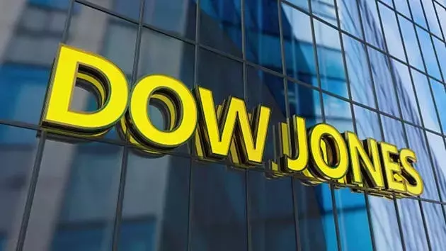 Navigating the Dow: A Retail Trader's Guide to DJX Options