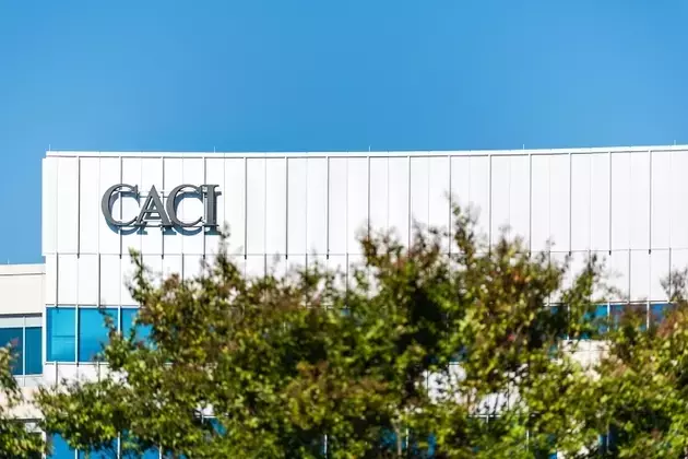 CACI International: Strong Performance Amidst Federal Contract Success