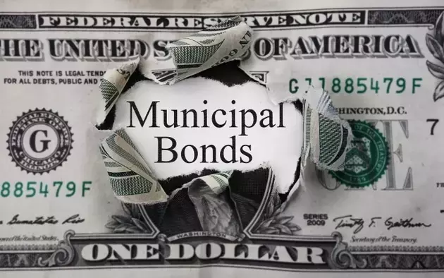 Nuveen AMT-Free Municipal Credit Income Fund: Premium Valuation Raises Concerns