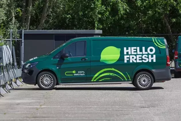 HelloFresh: A Critical Look at Underperforming Fundamentals