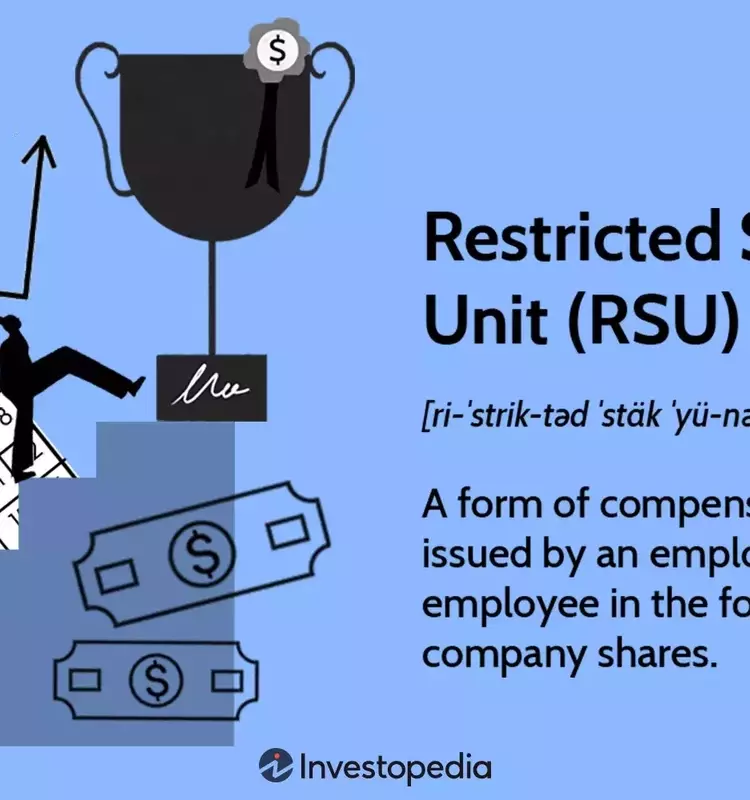 Understanding Restricted Stock Units (RSUs) as Employee Compensation