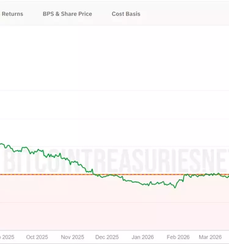 MicroStrategy's Bitcoin Strategy: Innovation or Risk?