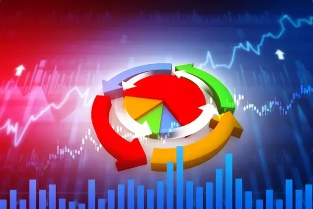 Market Dynamics: Insights from Energy Prices, Consumer Sentiment, and IPO Trends