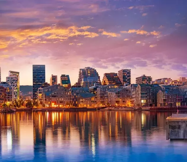 Norway ETF: Valuation and Growth Potential