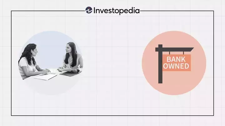 Understanding Power of Sale in Real Estate