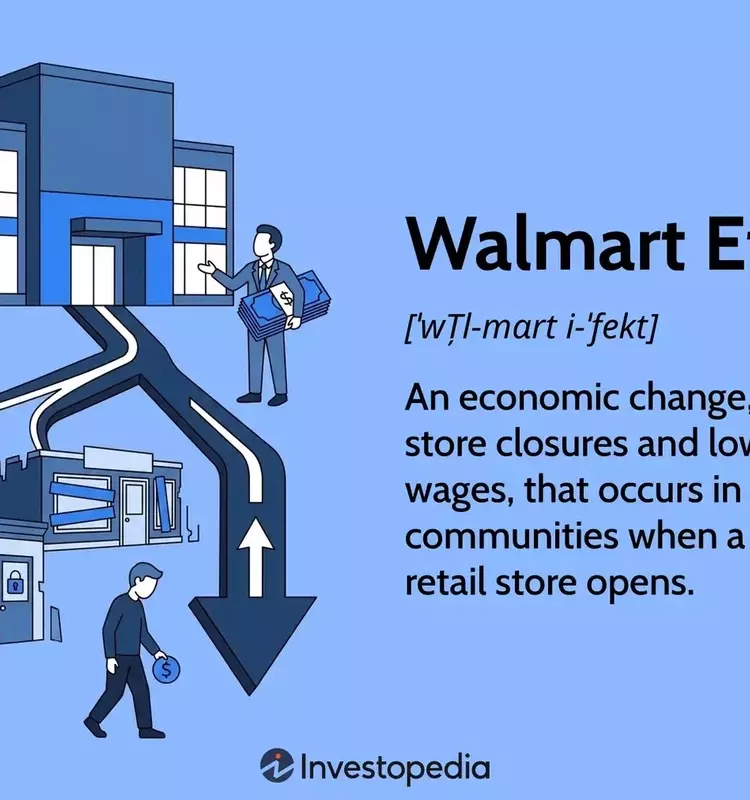 The Economic Impact of Walmart's Presence on Local Communities