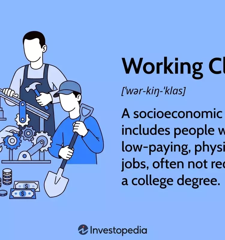 Understanding the Working Class: Definitions, Evolution, and Societal Impact