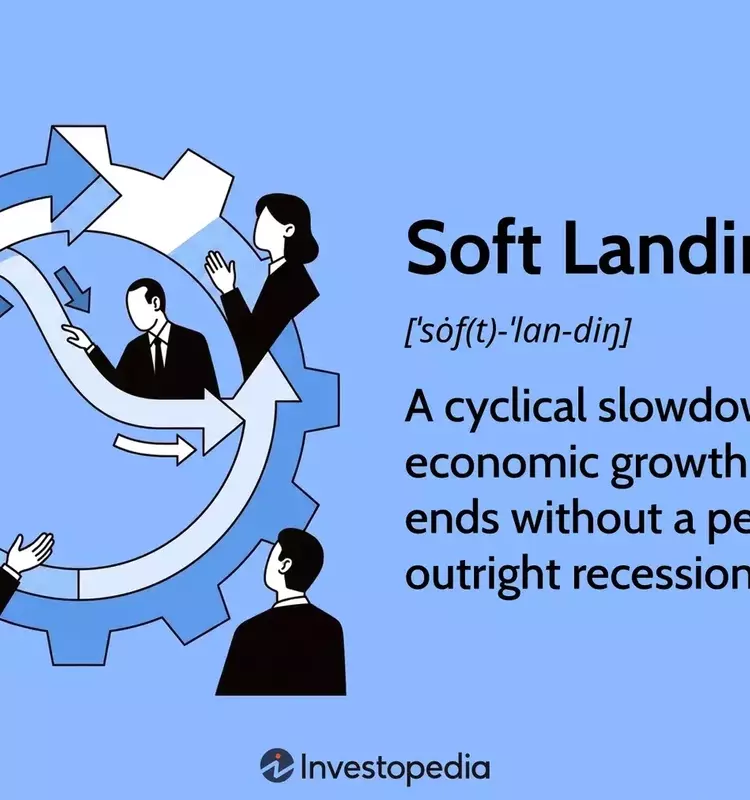 The Economic 'Soft Landing': Balancing Growth and Inflation
