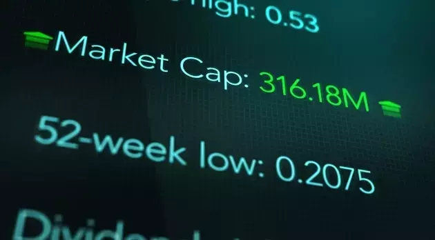 ProShares Russell 2000 High Income ETF (ITWO): A Smarter Covered Call Strategy for Enhanced Yield