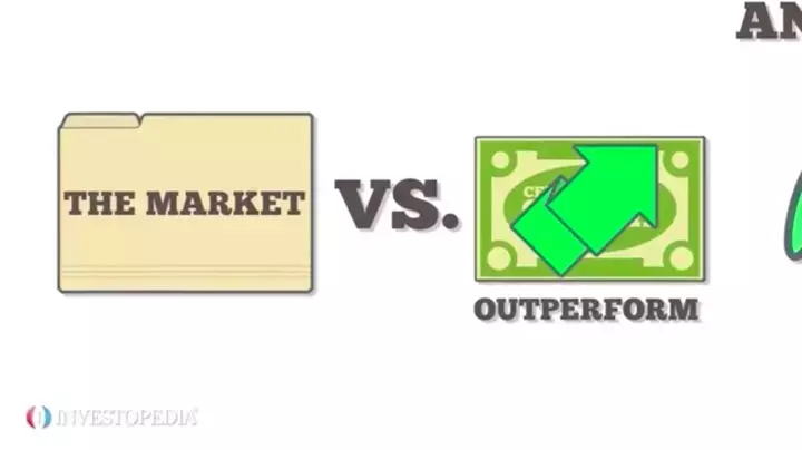 Outperforming the Market: A Comprehensive Analysis