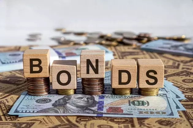 First Quarter 2026 Bond Market Review