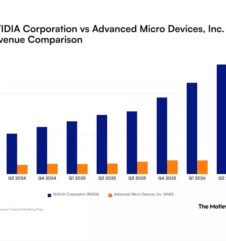 NVIDIA and AMD: A Deep Dive into Revenue Trends and AI Dominance