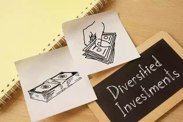John Hancock Diversified Macro Fund: Q1 2026 Performance Overview