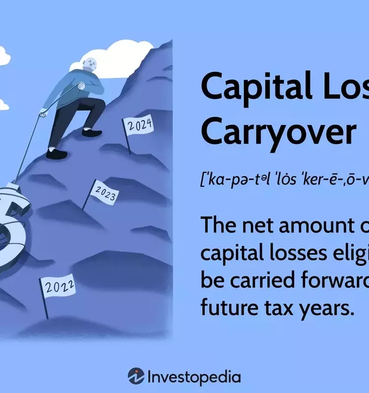 Understanding Capital Loss Carryovers for Tax Purposes
