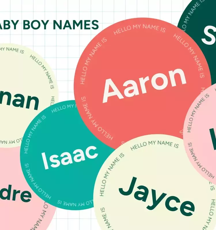 Exploring Popular Baby Boy Names with Black Cultural Roots