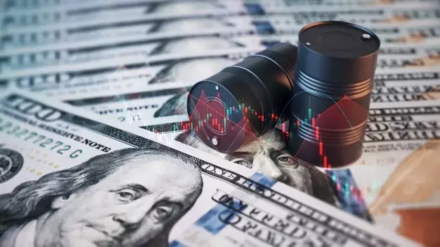 Global Market Trends: Oil Decline, Tech Slump, and Currency Shifts