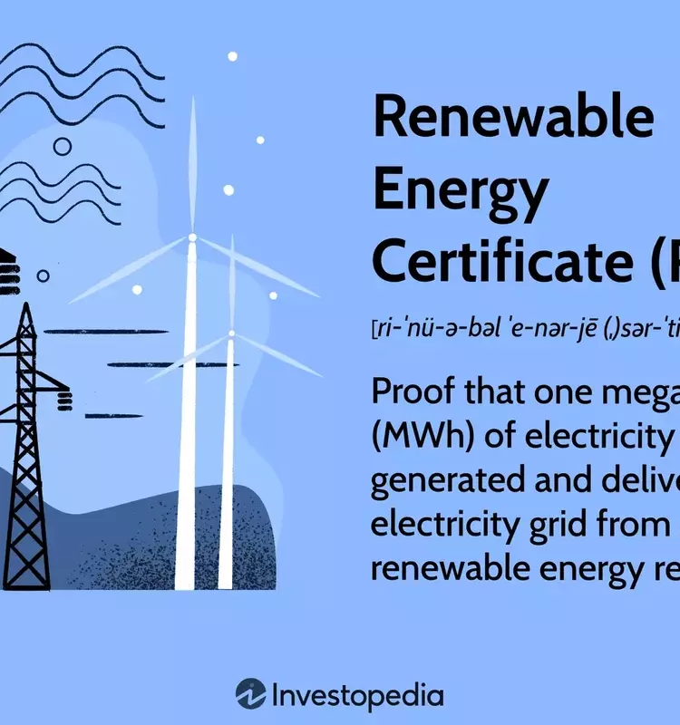 Understanding Renewable Energy Certificates (RECs)
