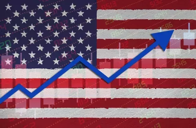 July Stock Market Outlook: Celebrating America's 250th