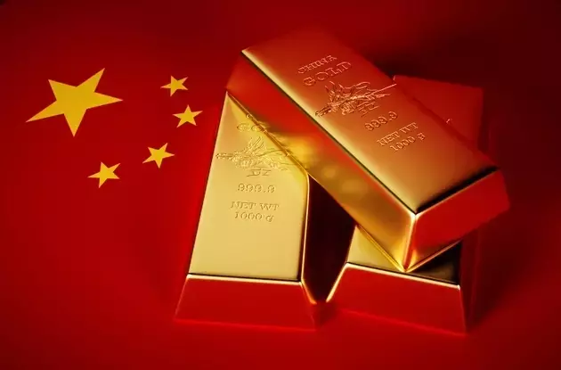 China's Surging Gold Imports Amidst Global Market Shifts