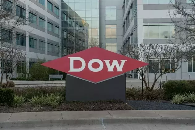 Dow Inc. upgraded to 'Buy' amid improving market conditions