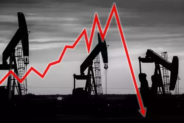 The Crude Reality: Demand Destruction Outweighs Supply Concerns