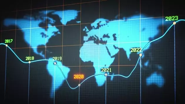 Midyear Global Economic Forecast: Scarcity vs. Abundance