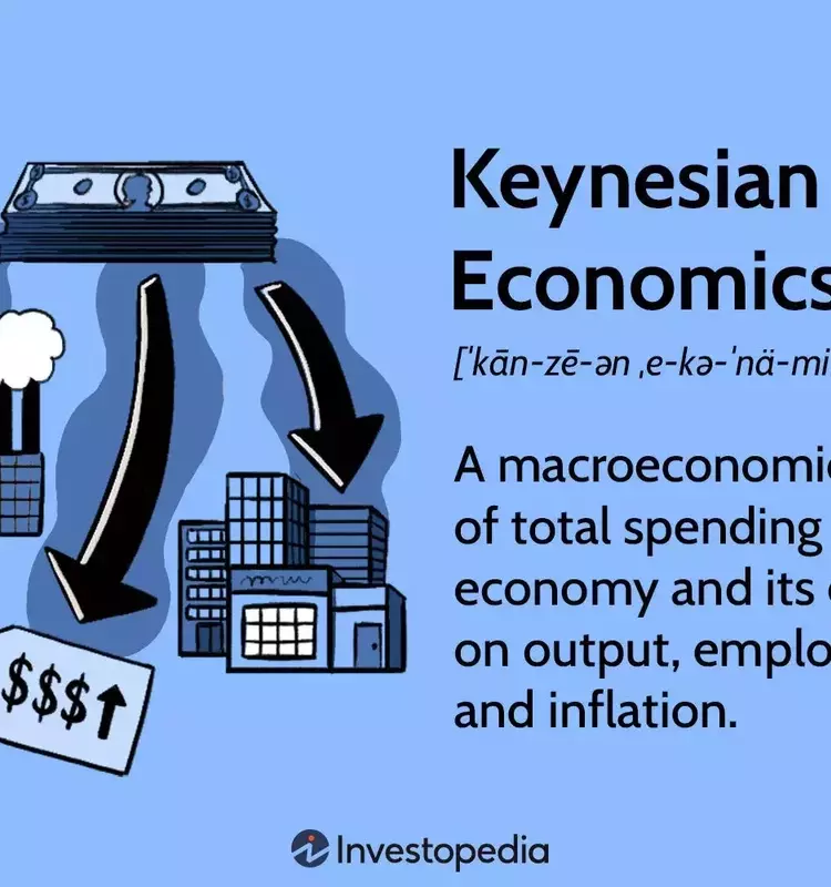 Keynesian Economic Theory: Government Intervention for Economic Stability