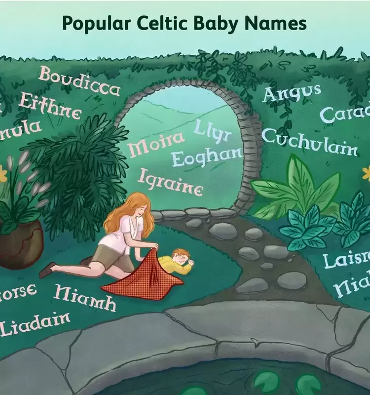 Discovering Popular Celtic Names for Your Baby