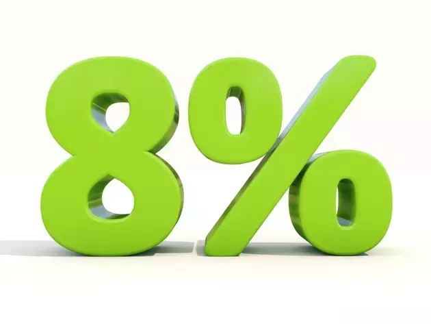 USA Compression Partners: A Deep Dive into High Yield and Growth Potential