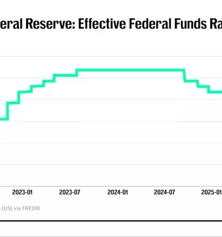 Federal Reserve's Interest Rate Outlook Divides Policymakers Amidst Inflation Concerns