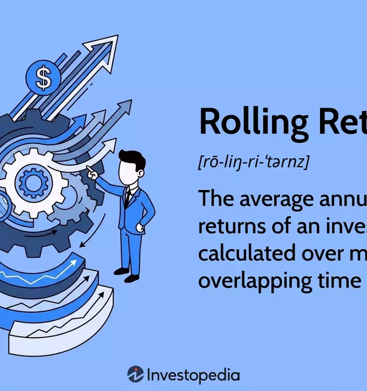 Understanding Rolling Returns in Investment Analysis