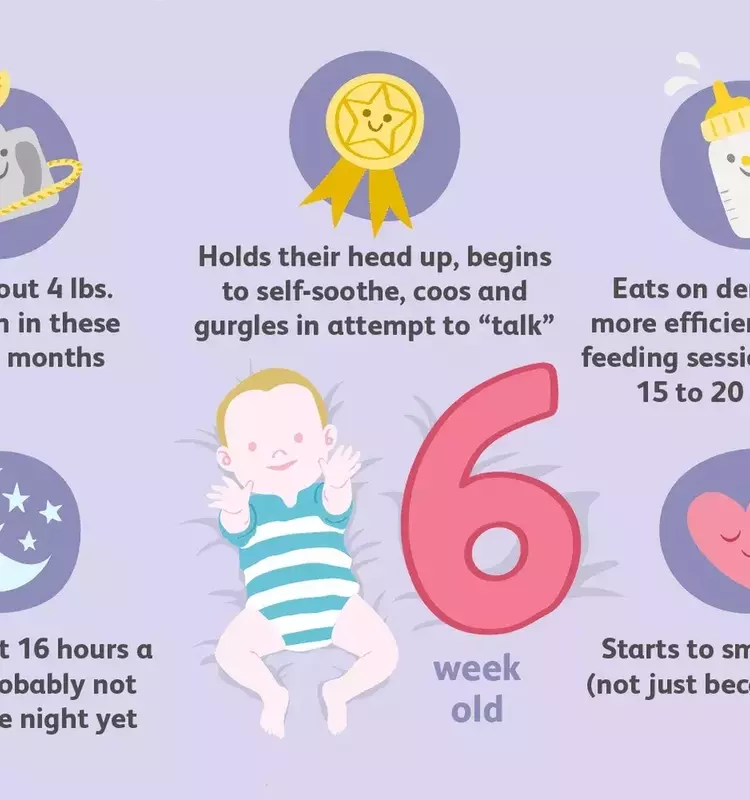 Comprehensive Guide to Your 6-Week-Old Baby's Development