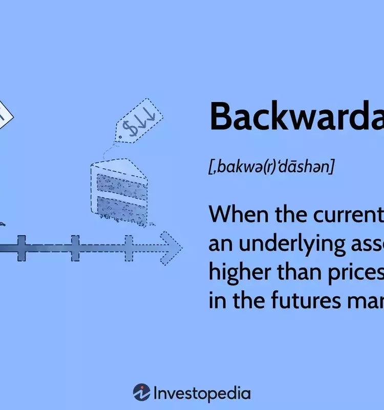 Understanding Backwardation in Futures Markets