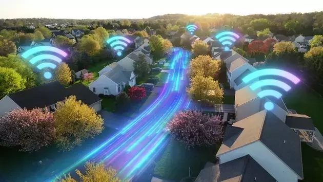 Harmonic Set for Growth with Broadband Upgrade Cycle
