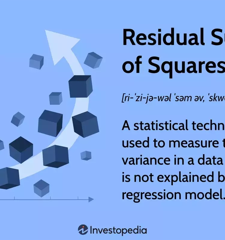 Understanding the Residual Sum of Squares (RSS)