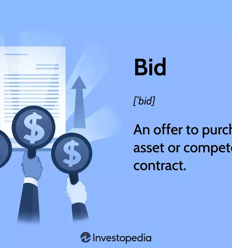 Understanding the Concept of Bidding in Financial Markets and Beyond