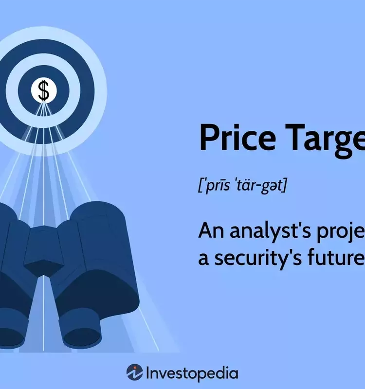 Understanding Stock Price Targets: A Comprehensive Guide for Investors