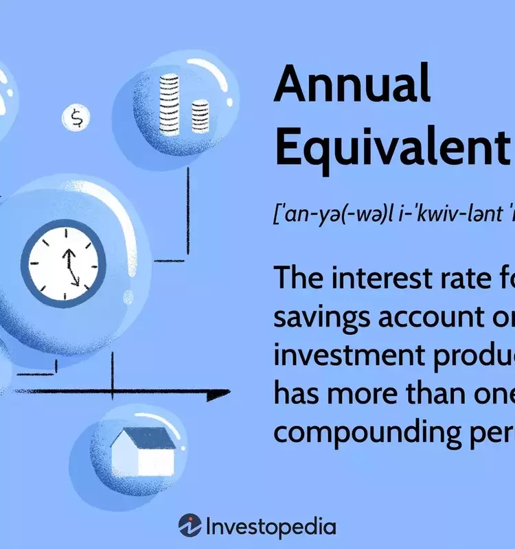 Understanding the Annual Equivalent Rate (AER)