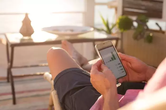 Market Outlook: Navigating Summer Markets with Prudence