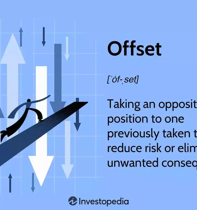 Understanding Financial Offsets: A Comprehensive Guide