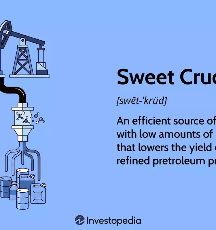 Understanding Sweet Crude Oil: Characteristics, Classification, and Market Significance