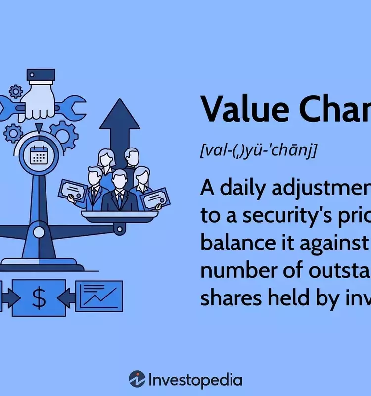 Understanding Stock Value Changes and Their Impact