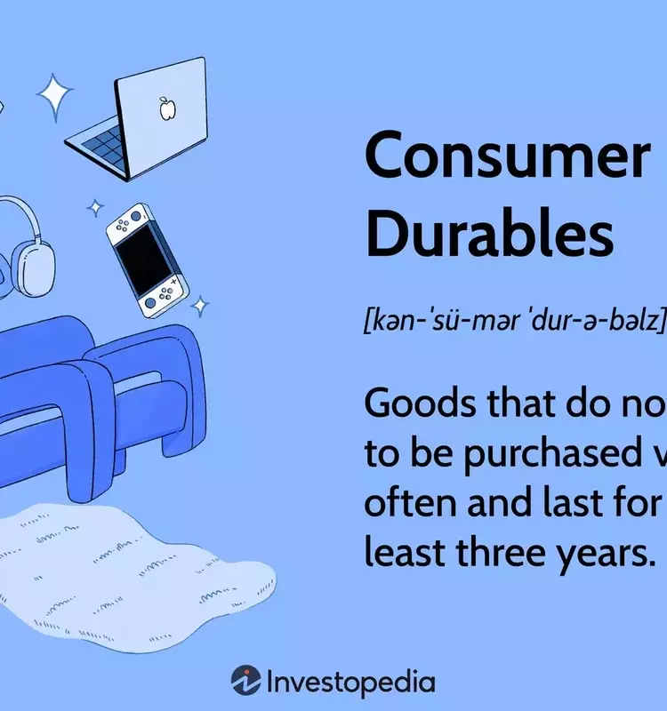 Understanding Consumer Durables: Key Economic Indicators