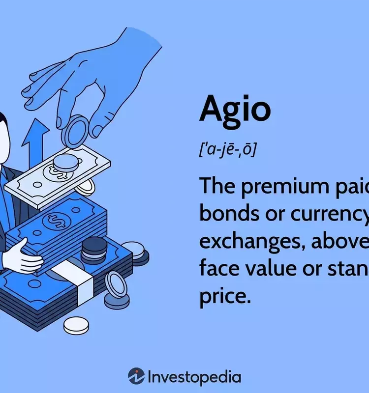 Understanding Agio in Finance