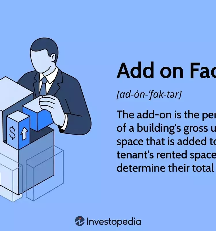 Understanding the Add-On Factor in Commercial Real Estate