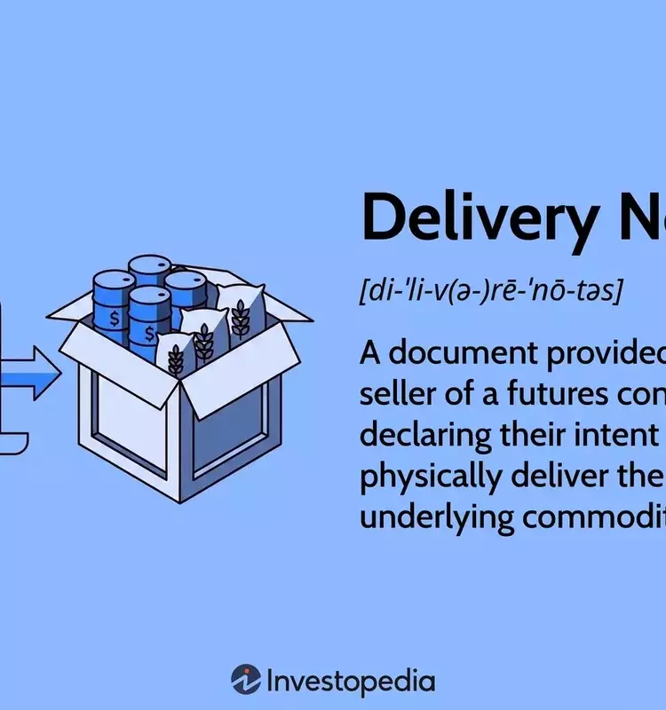 Understanding Delivery Notices in Futures Markets