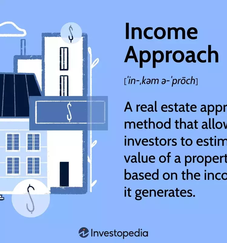 Understanding the Income Approach for Real Estate Valuation