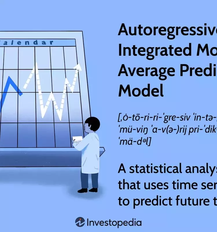 Understanding the Autoregressive Integrated Moving Average (ARIMA) Model