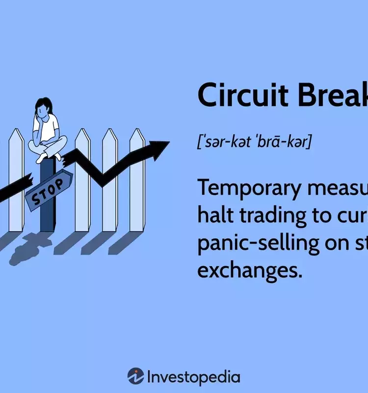 Understanding Stock Market Circuit Breakers: Safeguarding Against Volatility