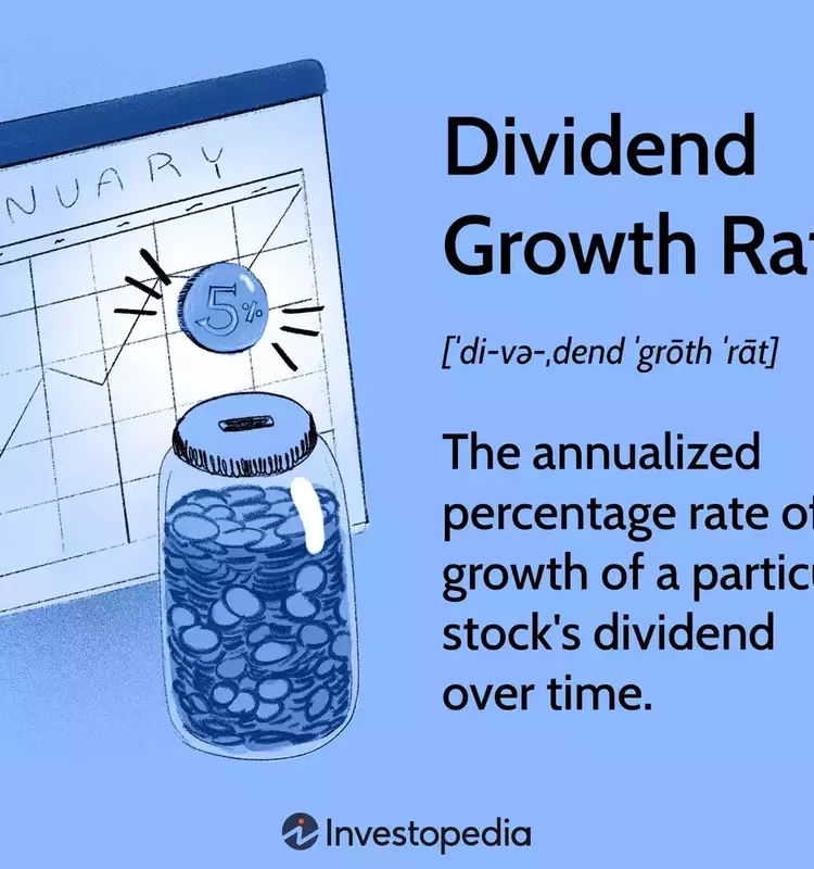 Understanding the Dividend Growth Rate: A Comprehensive Guide